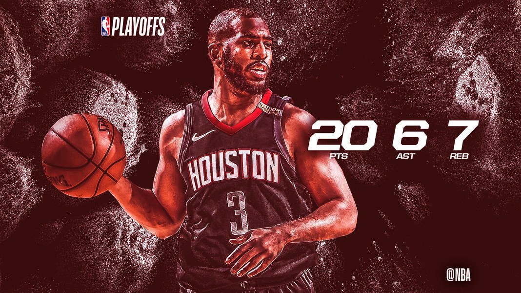 Chris Paul buộc phải nghỉ Game 6 vì chấn thương, Houston Rockets lâm nguy trước Golden State Warriors