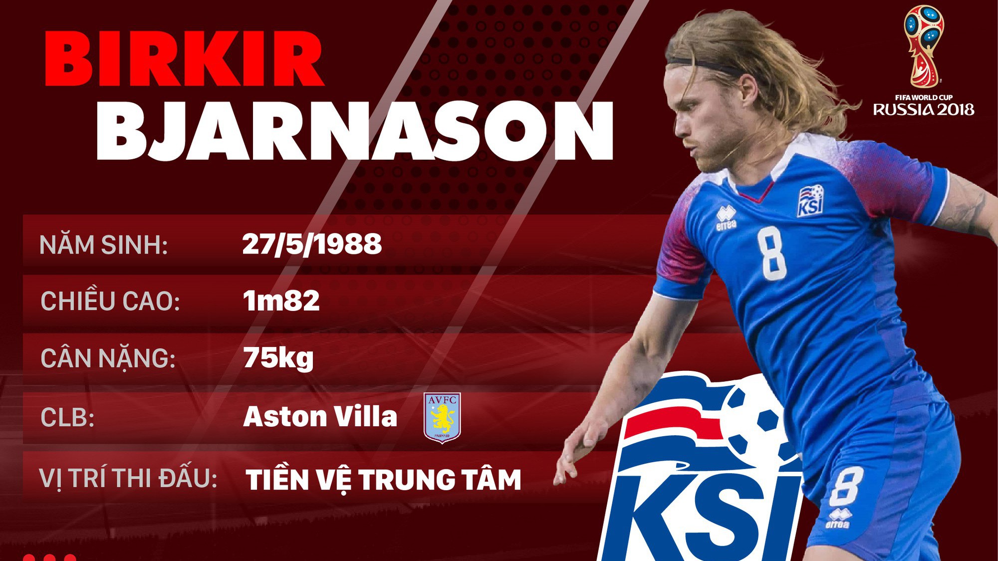 Thông tin cầu thủ Birkir Bjarnason của ĐT Iceland dự World Cup 2018