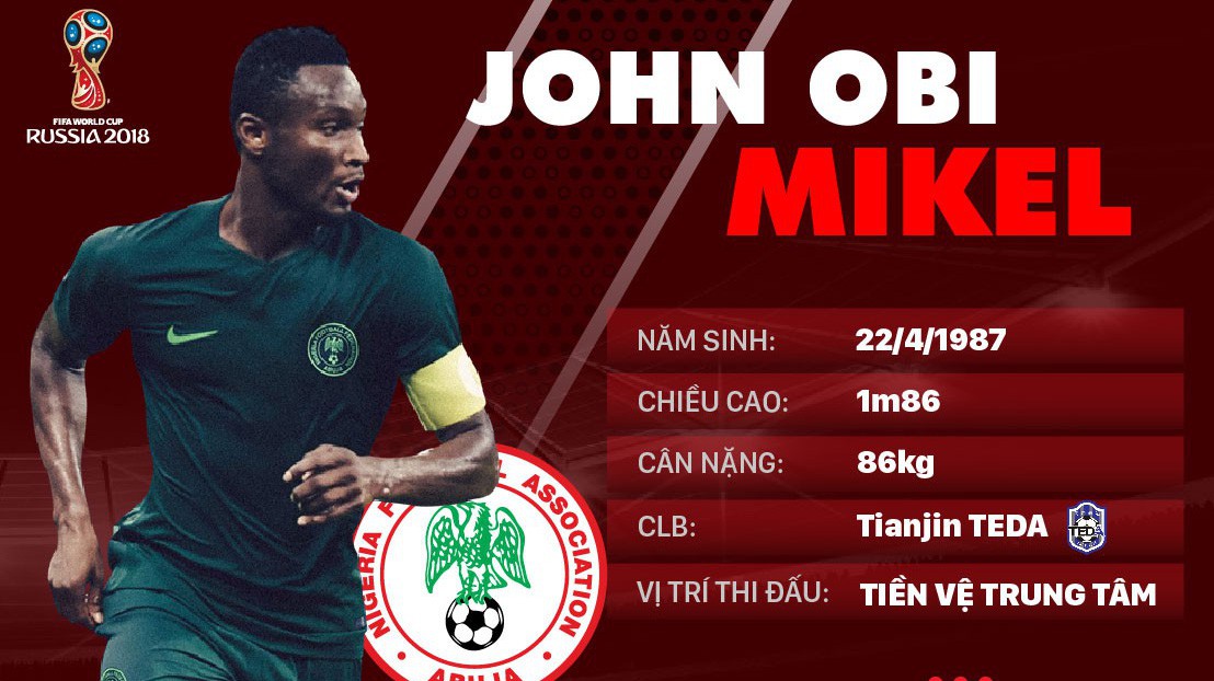 Thông tin cầu thủ John Obi Mikel của ĐT Nigeria dự World Cup 2018