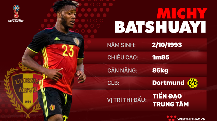 Thông tin cầu thủ Michy Batshuayi của ĐT Bỉ dự World Cup 2018