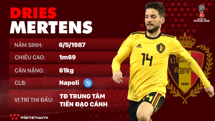 Thông tin cầu thủ Dries Mertens của ĐT Bỉ dự World Cup 2018