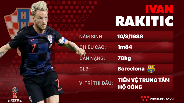 Thông tin cầu thủ Ivan Rakitic của ĐT Croatia dự World Cup 2018