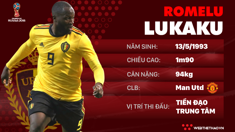 Thông tin cầu thủ Romelu Lukaku của ĐT Bỉ dự World Cup 2018
