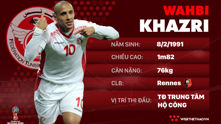 Thông tin cầu thủ Wahbi Khazri của ĐT Tunisia dự World Cup 2018