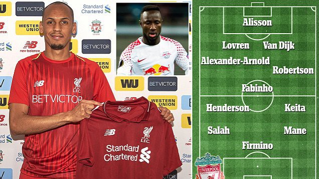 Đội hình đắt giá nhất lịch sử của Liverpool sẽ được sắp xếp thế nào?
