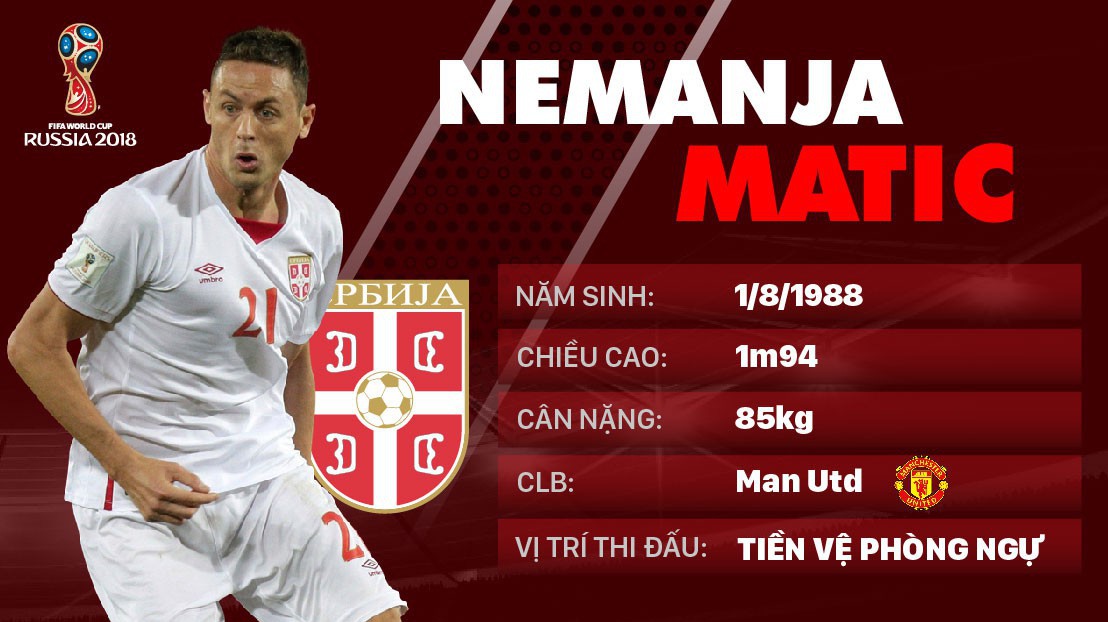 Thông tin cầu thủ Nemanja Matic của ĐT Serbia dự World Cup 2018