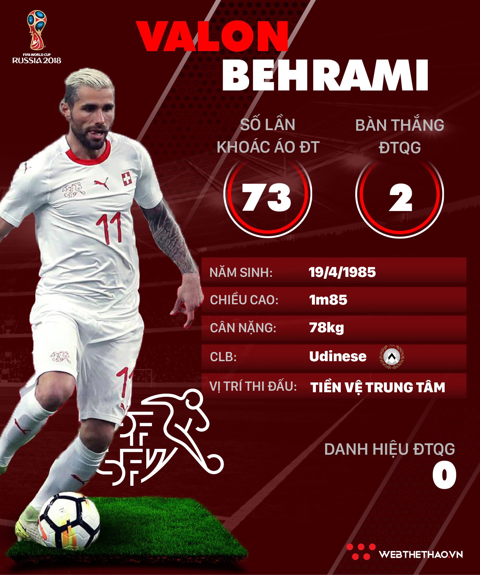 Thông tin cầu thủ Valon Behrami của ĐT Thụy Sĩ dự World Cup 2018 - Ảnh 1. Thông tin cầu thủ Valon Behrami của ĐT Thụy Sĩ dự World Cup 2018 - Ảnh 1.