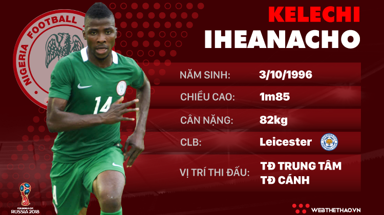 Thông tin cầu thủ Kelechi Iheanacho của ĐT Nigeria dự World Cup 2018