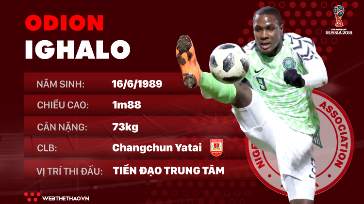 Thông tin cầu thủ Odion Ighalo của ĐT Nigeria dự World Cup 2018