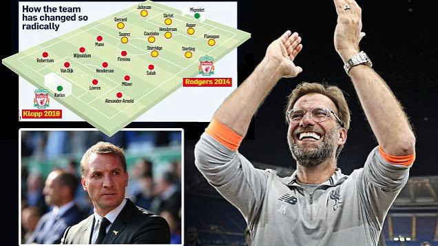 Klopp “đại tu” Liverpool ngoạn mục thế nào để vào chung kết Champions League?