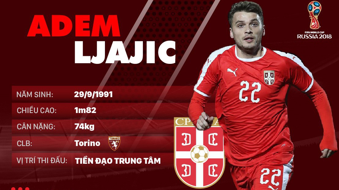 Thông tin cầu thủ Adem Ljajic của ĐT Serbia dự World Cup 2018