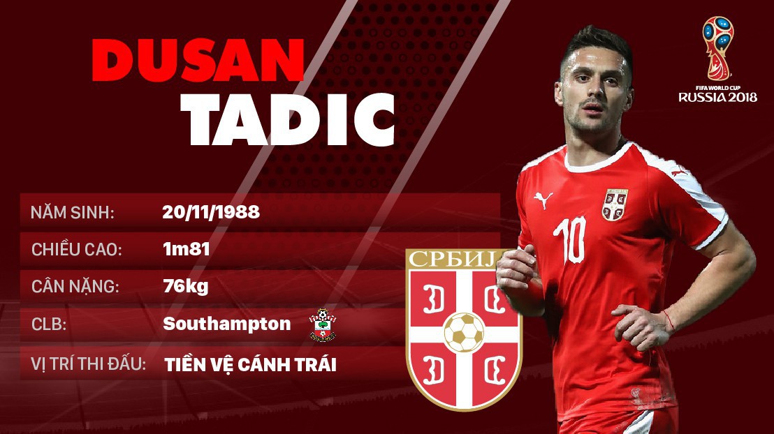 Thông tin cầu thủ Dusan Tadic của ĐT Serbia dự World Cup 2018