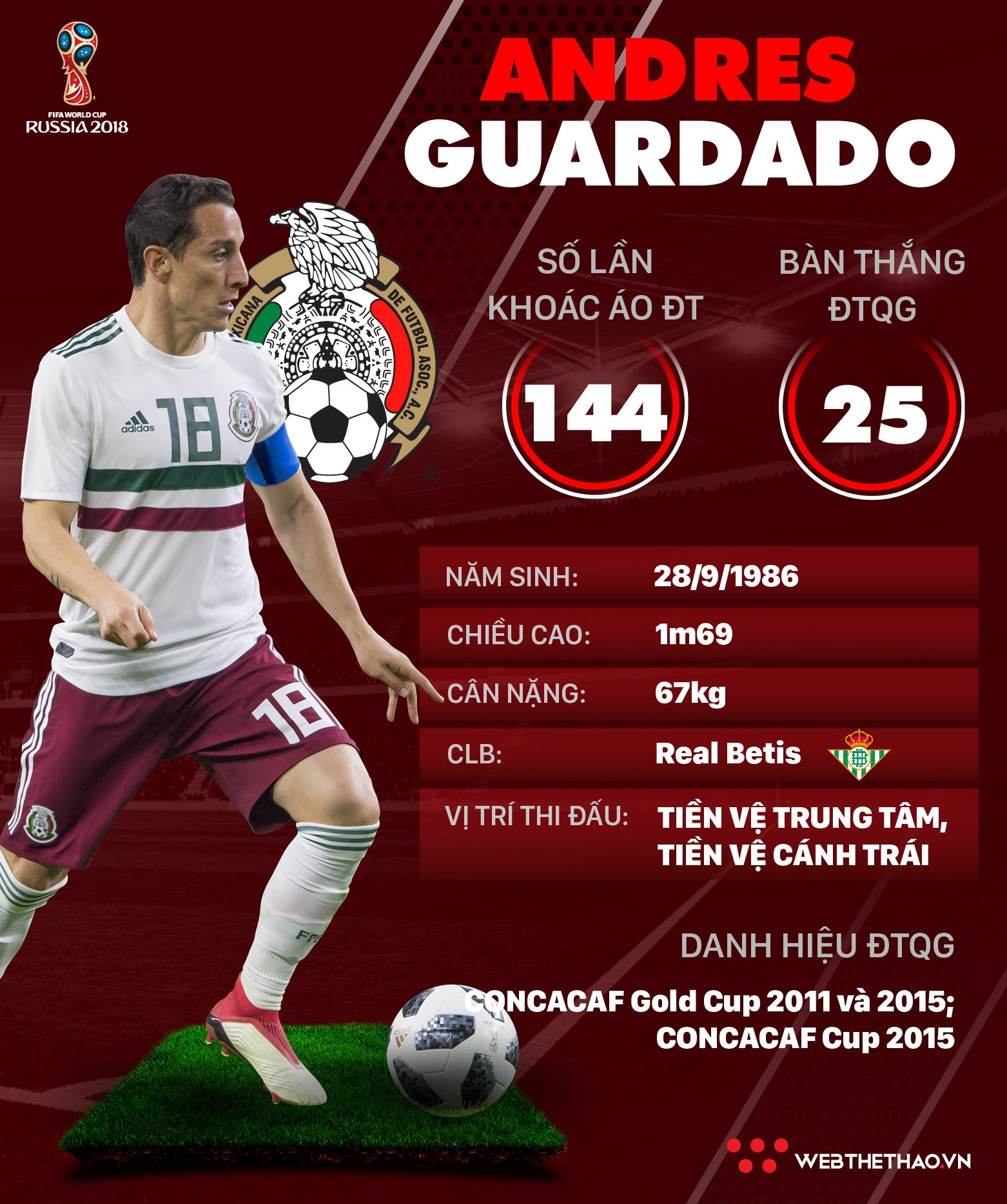 Thông tin cầu thủ Andres Guardado của ĐT Mexico dự World Cup 2018 - Ảnh 1. Thông tin cầu thủ Andres Guardado của ĐT Mexico dự World Cup 2018 - Ảnh 1.
