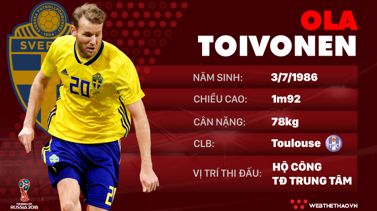Thông tin cầu thủ Ola Toivonen của ĐT Thụy Điển dự World Cup 2018