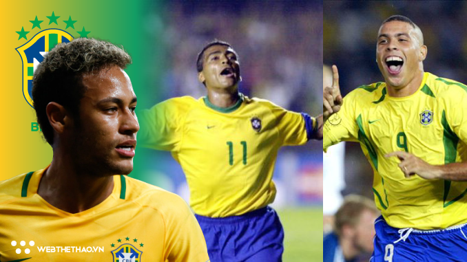 Hiệu suất khủng giúp Neymar bắt kịp thành tích ghi bàn Ronaldo “béo” ở World Cup 2018?