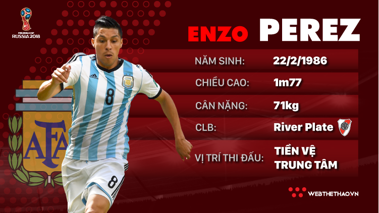 Thông tin cầu thủ Enzo Perez của ĐT Argentina dự World Cup 2018