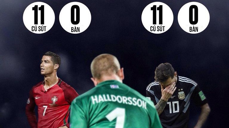 Đạo diễn Halldorsson đại tài và "bộ phim câm kinh điển Messi-Ronaldo"!