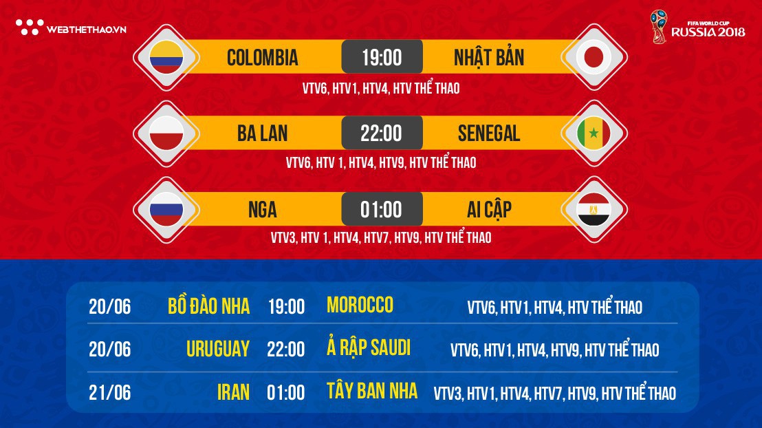 Lịch thi đấu World Cup 2018 mới nhất hôm nay 19/06