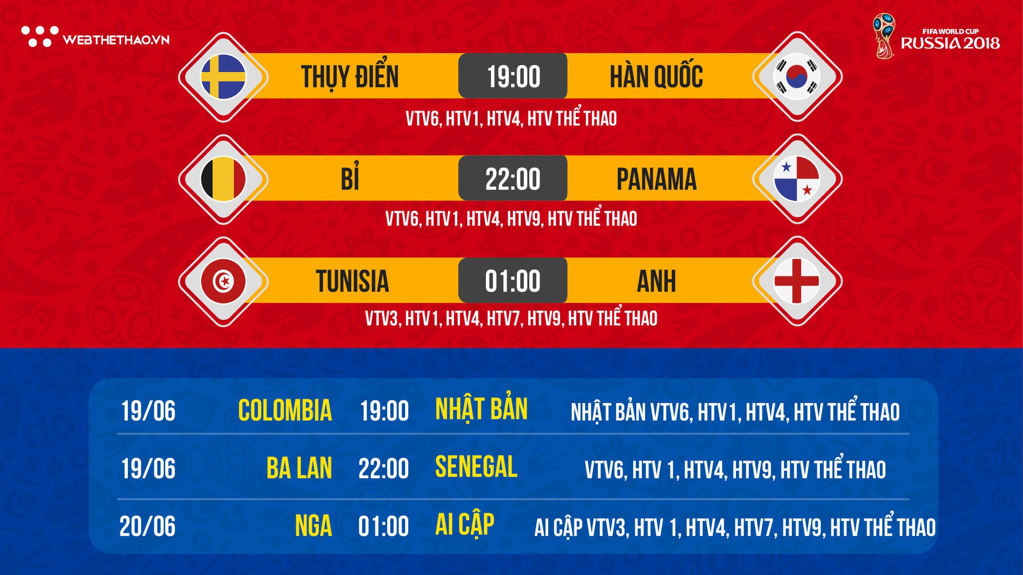 Lịch thi đấu World Cup 2018 mới nhất hôm nay 18/06