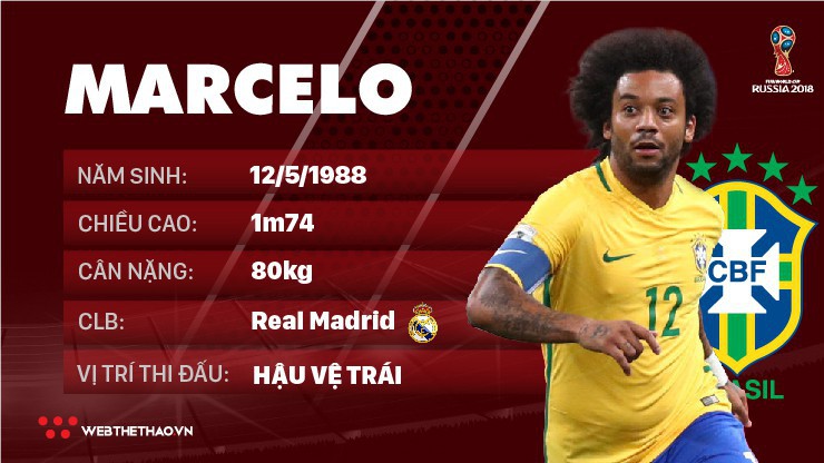 Thông tin cầu thủ Marcelo của ĐT Brazil dự World Cup 2018.