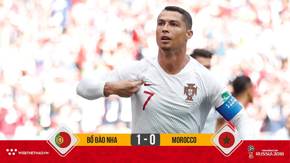 Ronaldo lập kỳ tích giúp ĐT Bồ Đào Nha thắng sít sao Morocco