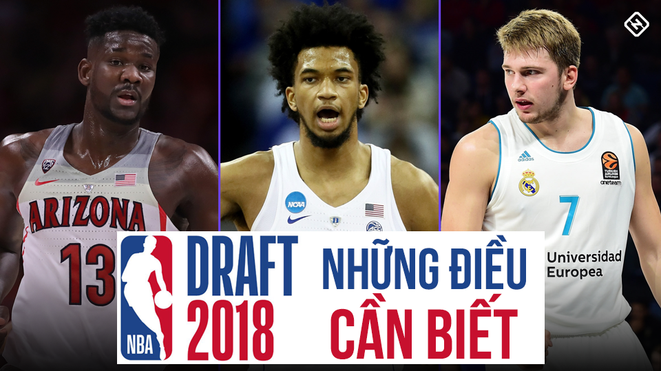 Những điều cần biết về NBA Draft 2018 diễn ra vào sáng 22/6