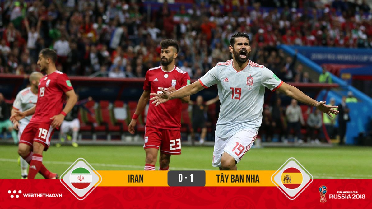 Diego Costa và VAR giúp Tây Ban Nha nhọc nhằn giành chiến thắng trước Iran