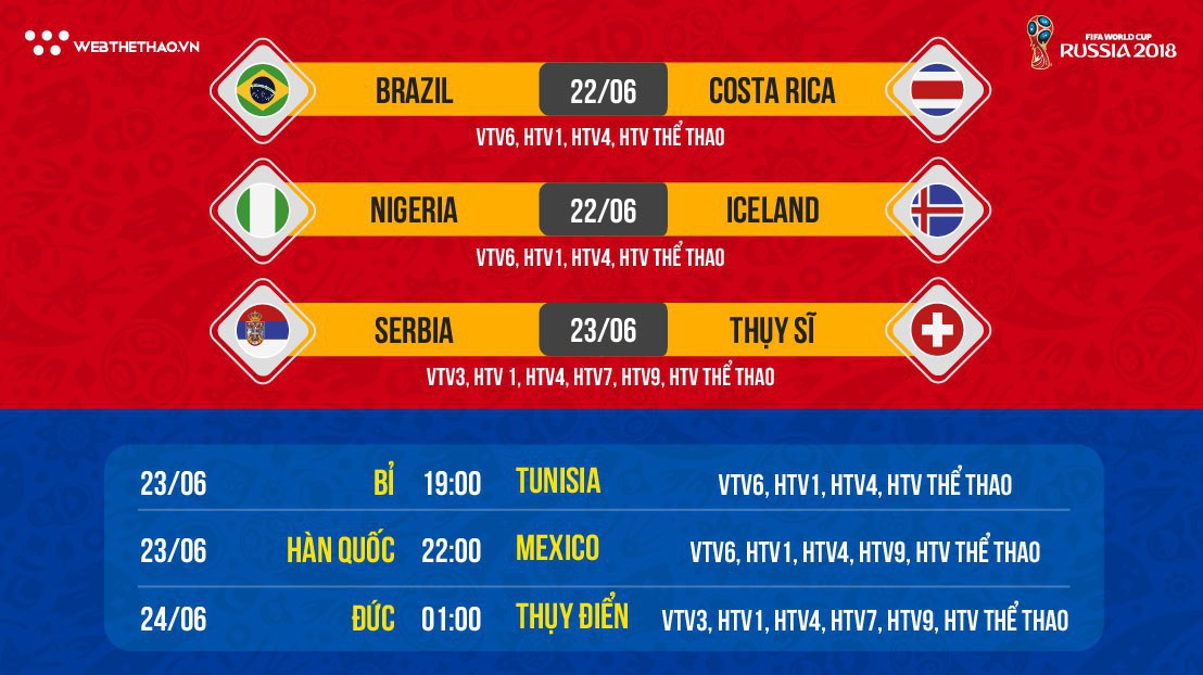 Lịch thi đấu World Cup 2018 mới nhất hôm nay 22/06