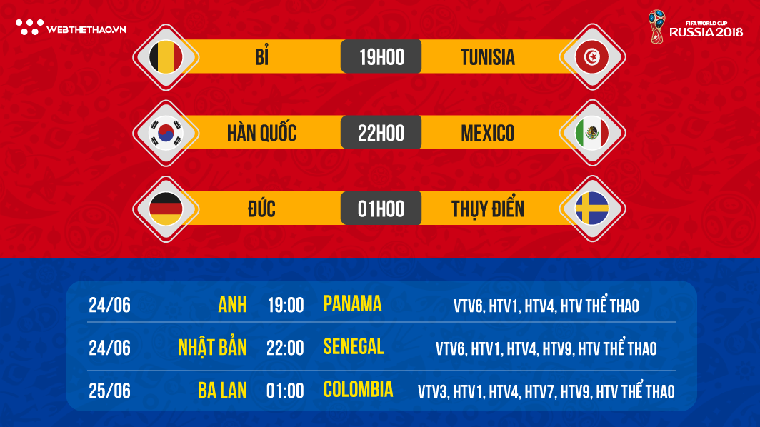 Lịch thi đấu World Cup 2018 mới nhất hôm nay 23/06