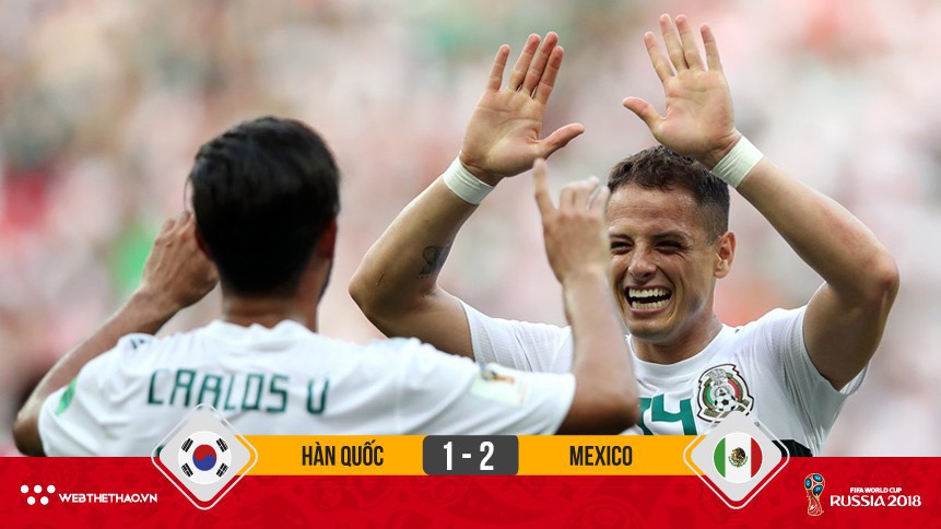Hàn Quốc lại thủng lưới trên chấm 11m, Mexico đặt một chân vào vòng 1/8 World Cup