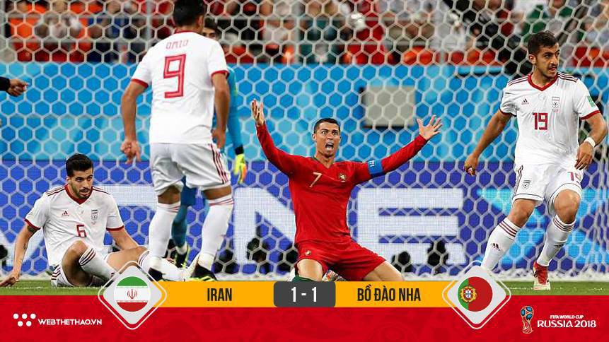 Ronaldo đá hỏng phạt đền, Bồ Đào Nha suýt bị loại trước Iran