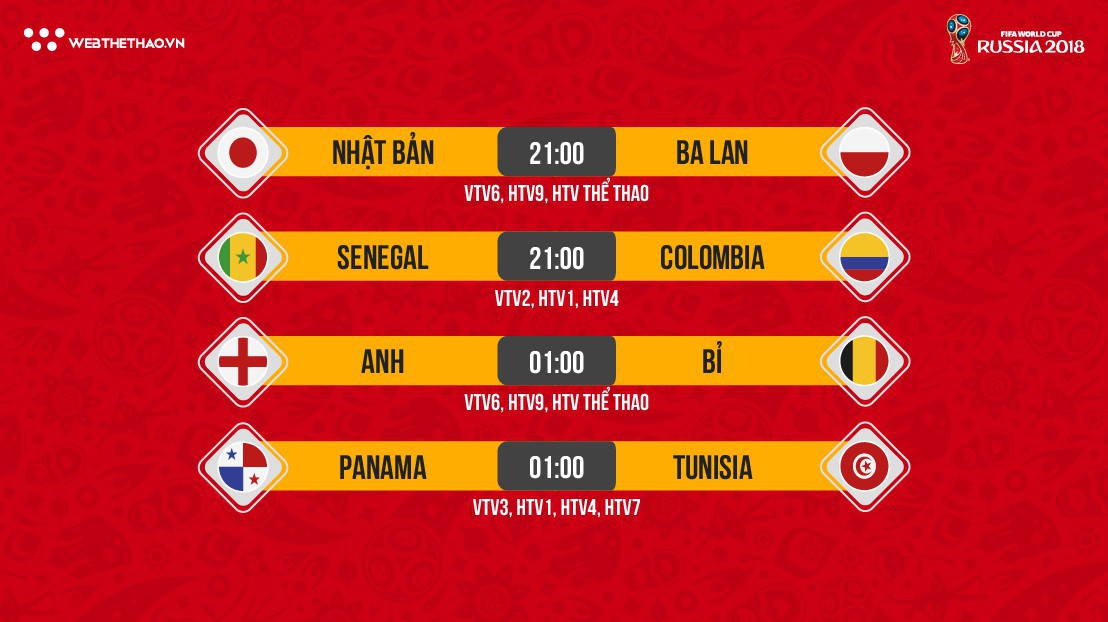 Nhận định tỷ lệ cược kèo bóng đá tài xỉu World Cup 2018 mới nhất hôm nay ngày 28/06