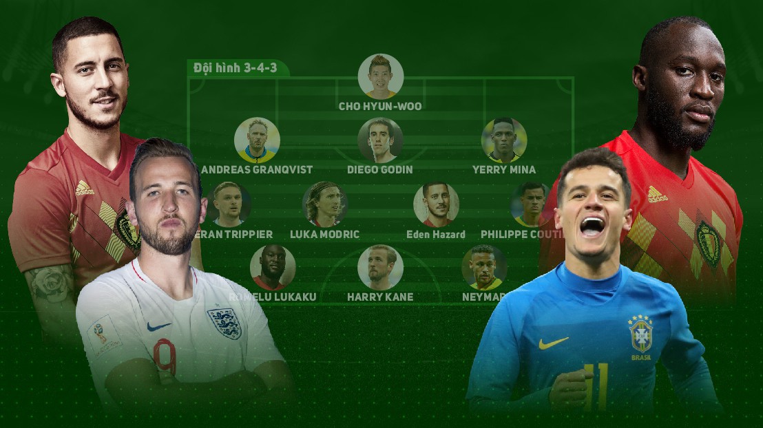 Gương mặt lạ trong đội hình tiêu biểu vòng bảng World Cup 2018