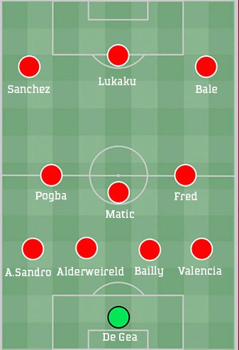 Hé lộ bộ khung đội hình Man Utd mùa tới sau khi Fred và loạt bom tấn sắp cập bến - Ảnh 5.