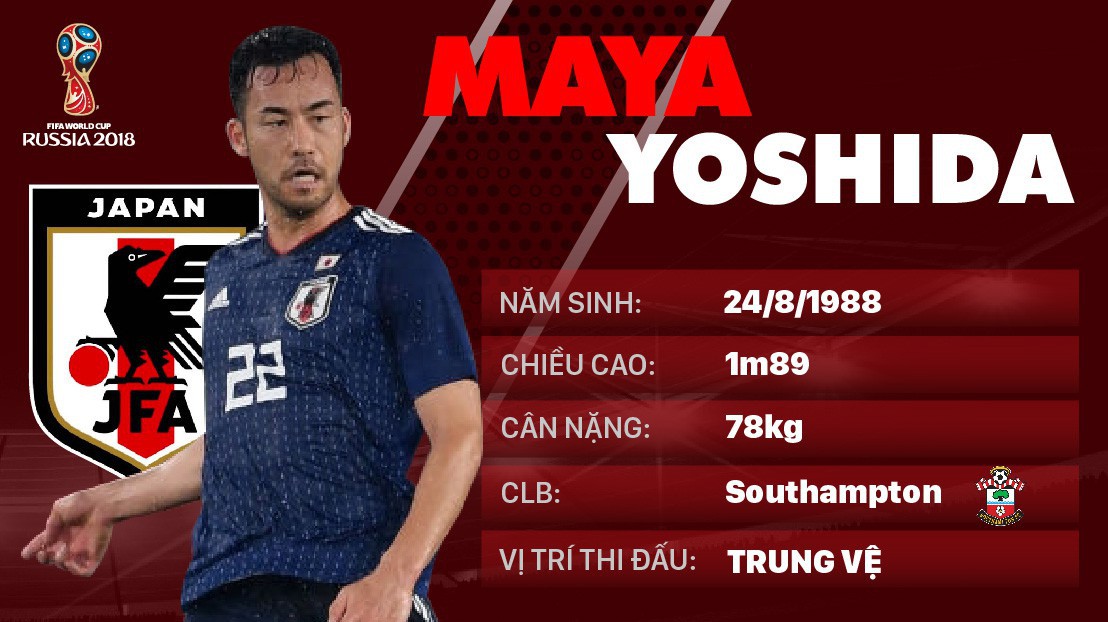 Thông tin cầu thủ Maya Yoshida của ĐT Nhật Bản dự World Cup 2018