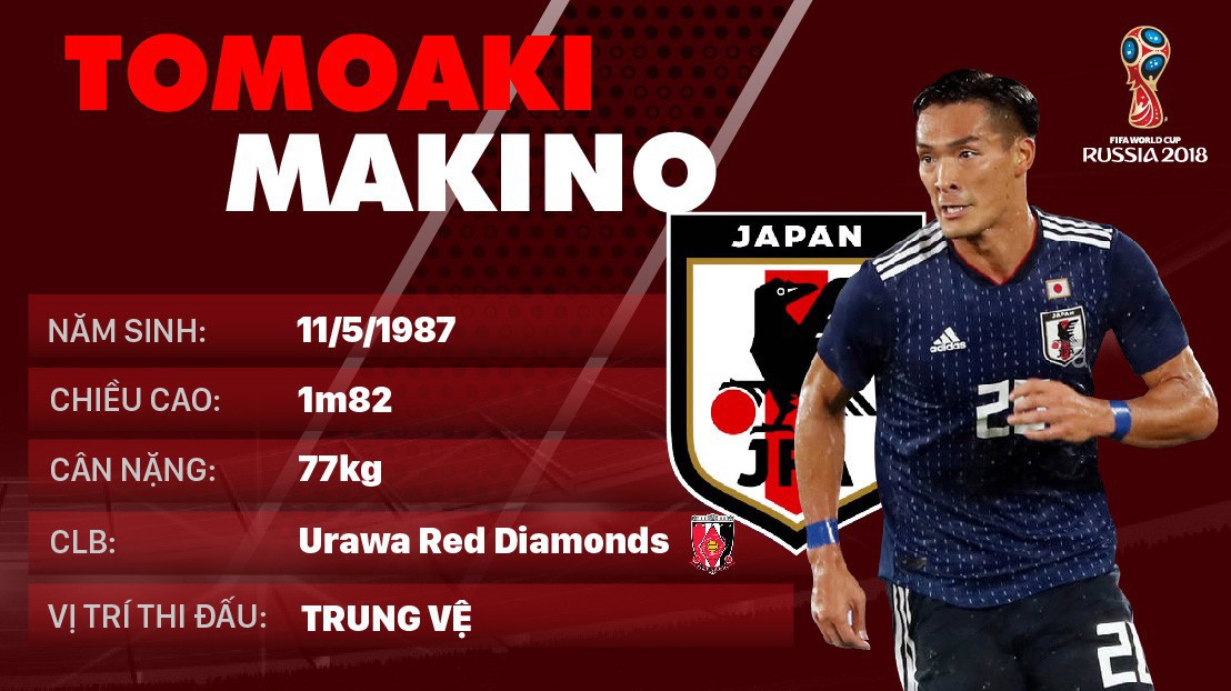 Thông tin cầu thủ Tomoaki Makino của ĐT Nhật Bản dự World Cup 2018