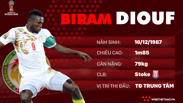 Thông tin cầu thủ Biram Diouf của ĐT Senegal dự World Cup 2018
