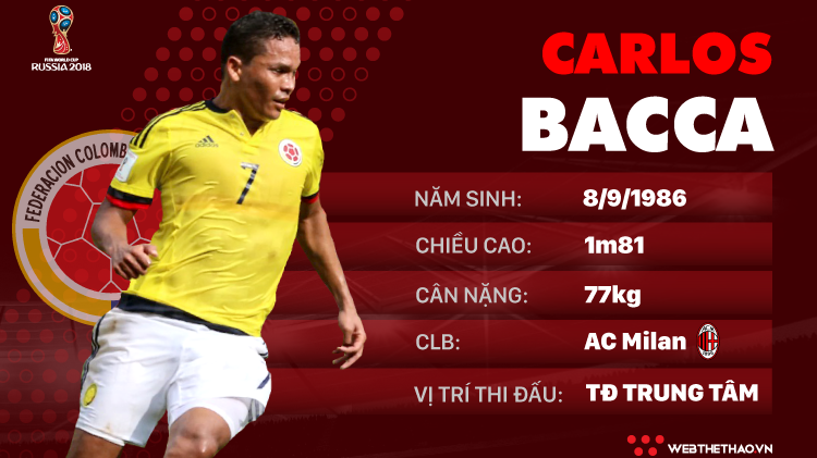 Thông tin cầu thủ Carlos Bacca của ĐT Colombia dự World Cup 2018