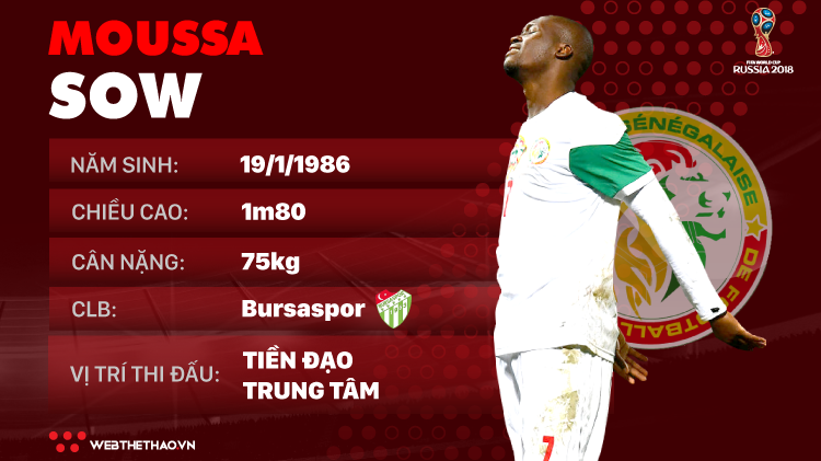 Thông tin cầu thủ Moussa Sow của ĐT Senegal dự World Cup 2018