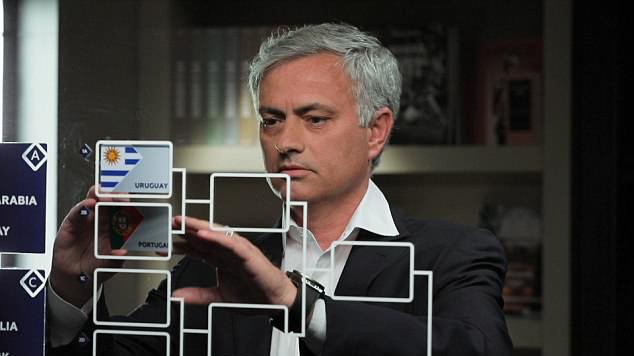 Jose Mourinho dự đoán vòng bảng World Cup 2018 như thế nào?