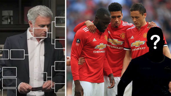 Mourinho muốn trò cưng và mục tiêu chuyển nhượng số 1... bị loại sớm ở World Cup 2018