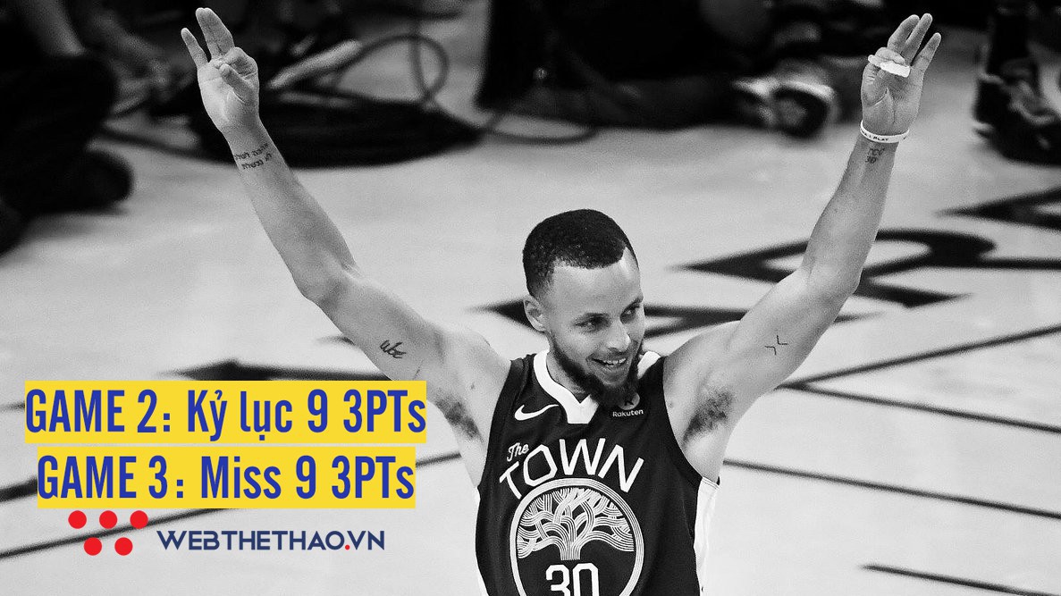 Đi theo vết xe đổ của Ray Allen, Stephen Curry suýt nữa đã gây hại cho Golden State Warriors tại Game 3