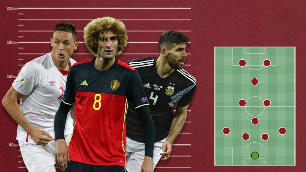 Hé lộ đội hình "11 người khổng lồ" ở World Cup 2018
