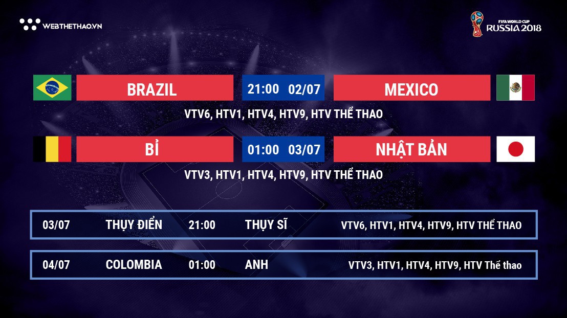Nhận định tỷ lệ cược kèo bóng đá tài xỉu World Cup 2018 mới nhất hôm nay ngày 02/07