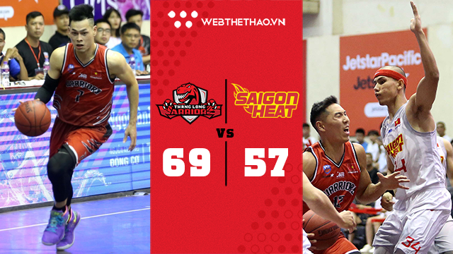 Đặng Thái Hưng tỏa sáng, Thang Long Warriors cản bước "Ông 30"