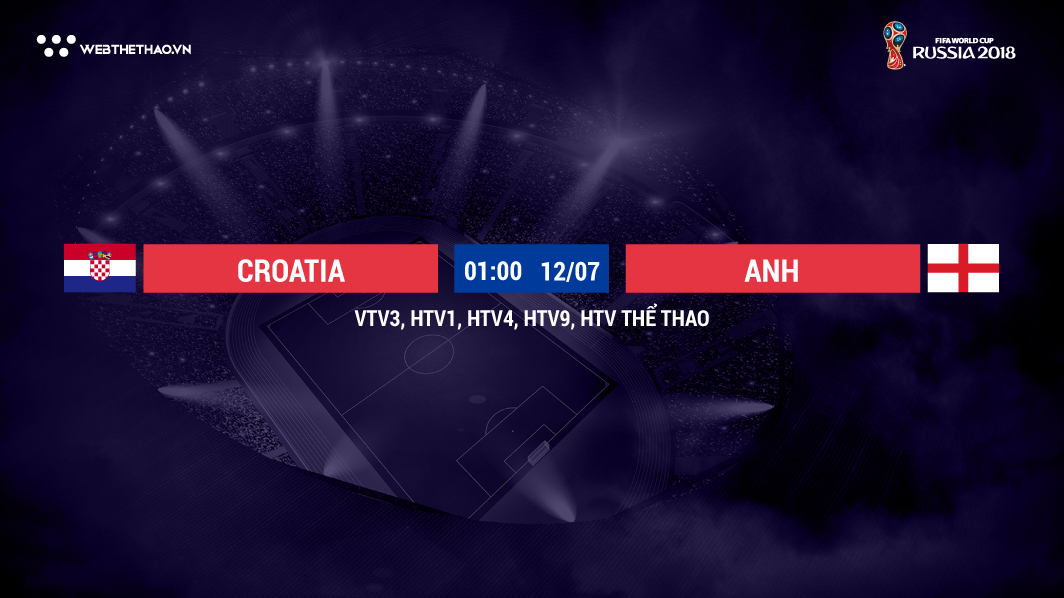 Nhận định tỷ lệ cược kèo nhà cái tài xỉu World Cup 2018 mới nhất hôm nay ngày 11/07