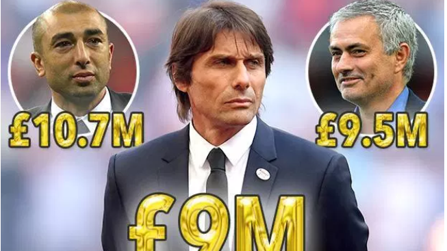 Sa thải Antonio Conte, Chelsea đã tốn bao nhiêu tiền để "đốt lò HLV"?