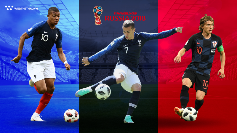 Ai chấm giải thưởng kịch tính quả bóng vàng World Cup 2018?