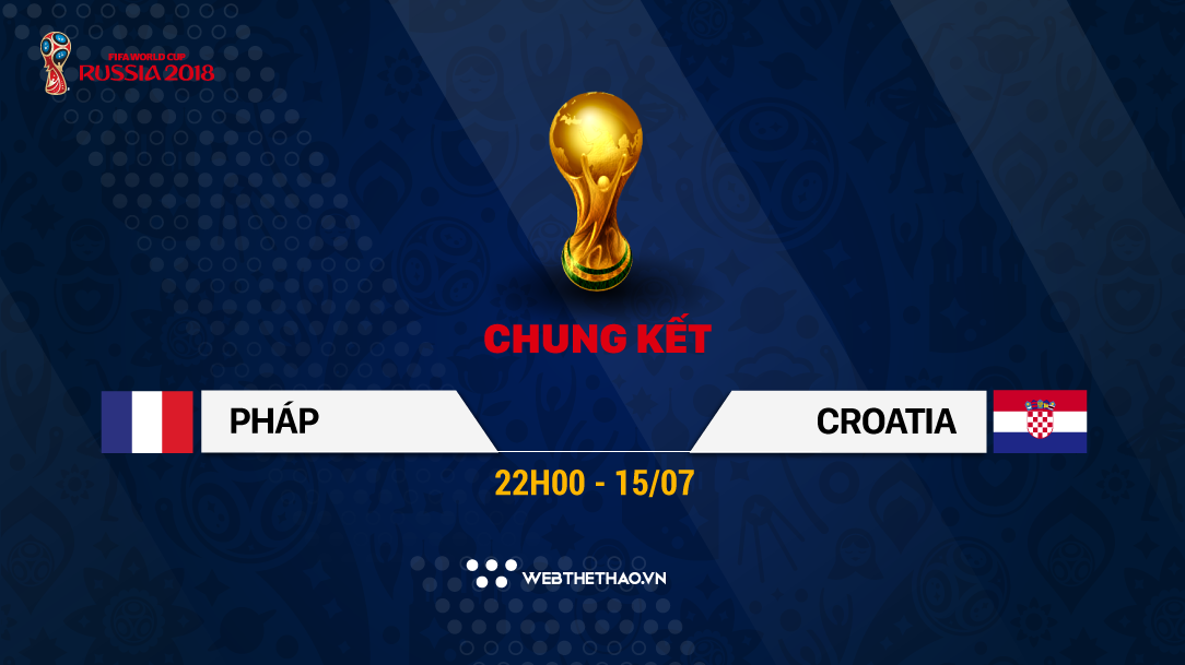 Nhận định tỷ lệ cược kèo nhà cái tài xỉu World Cup 2018 mới nhất hôm nay ngày 15/07