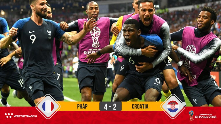 Video: Đánh bại Croatia trong cơn mưa bàn thắng, Pháp lần thứ 2 vô địch World Cup